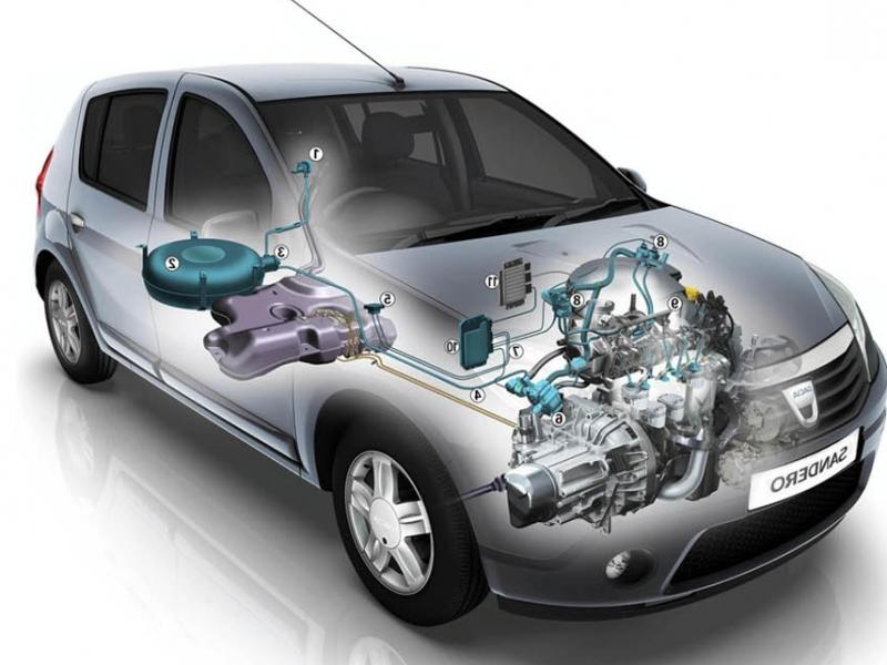 Газ на автомобиль